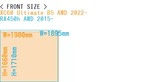 #XC60 Ultimate B5 AWD 2022- + RX450h AWD 2015-